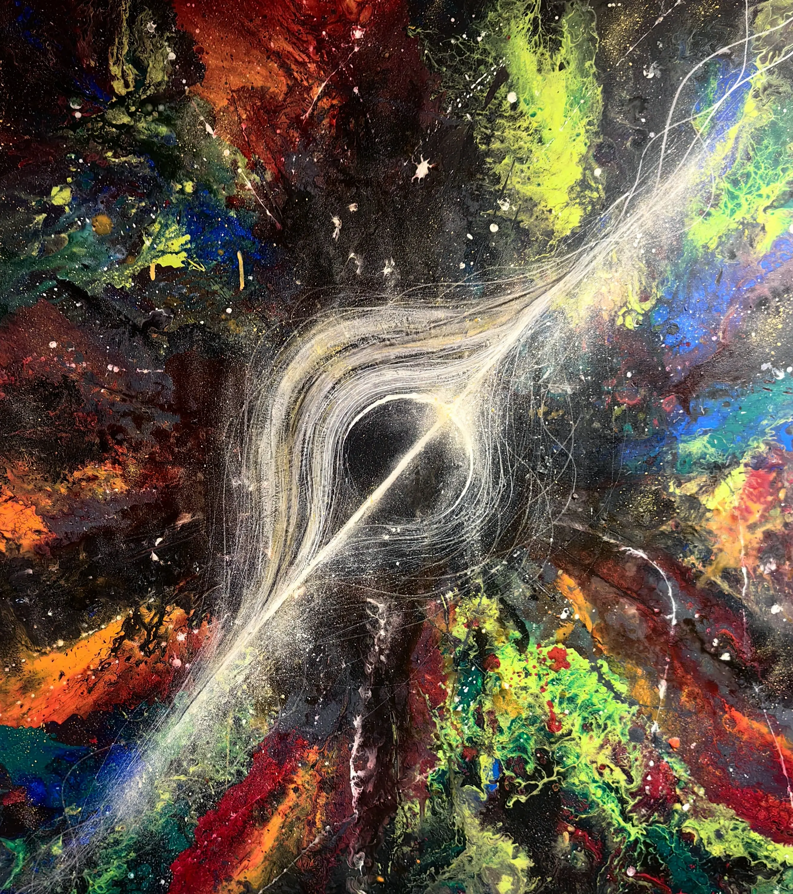 Black Hole Dance